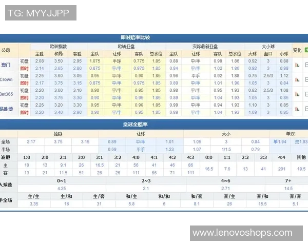 英格兰与比利时比赛赔率分析及预测走势解读
