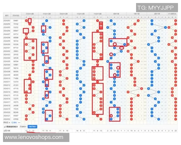 排列五走势图带连线图解析与技巧分享助你轻松选号提升中奖率