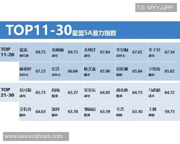 辽宁体育频道全新升级聚焦本地体育赛事与明星运动员动态 辽宁体育频道全新升级聚焦本地体育赛事与明星运动员动态